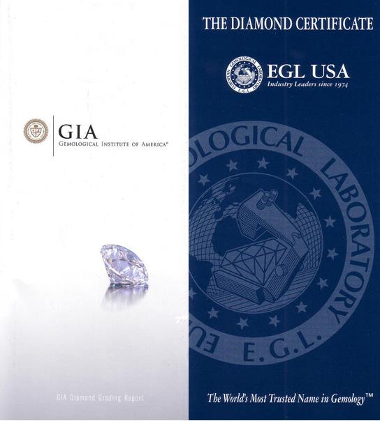 8.05 Carat Emerald Diamond for Engagement Ring